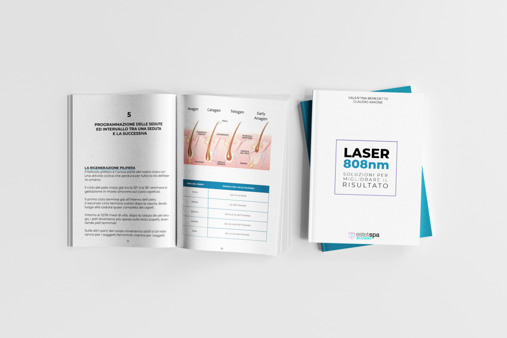 Laser 808nm - Soluzioni per Migliorare i Risultati